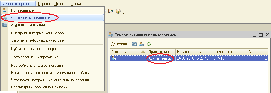 Активные пользователи